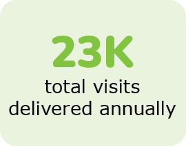 23K